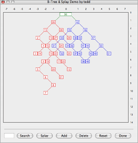 Binary-Tree Screenshot